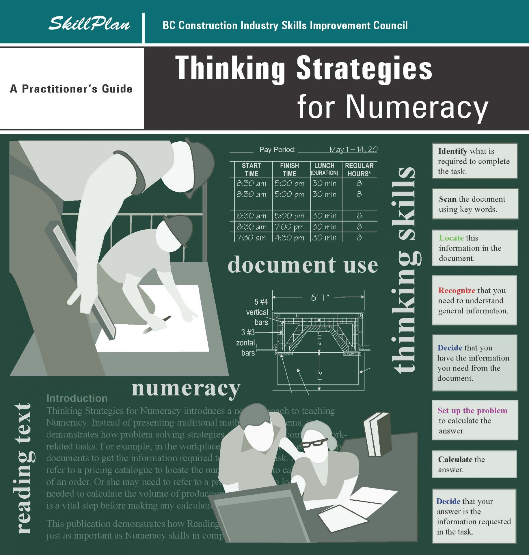 Thinking Strategies for Numeracy - SkillPlan